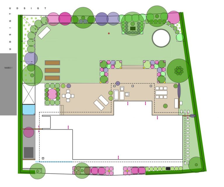 Havearkitekt Djursland Aarhus